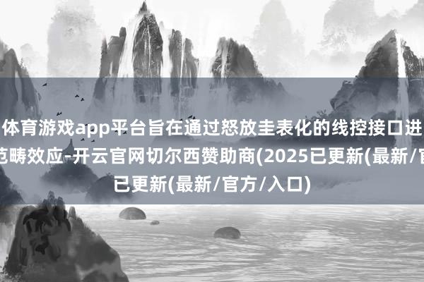 体育游戏app平台旨在通过怒放圭表化的线控接口进步家具的范畴效应-开云官网切尔西赞助商(2025已更新(最新/官方/入口)
